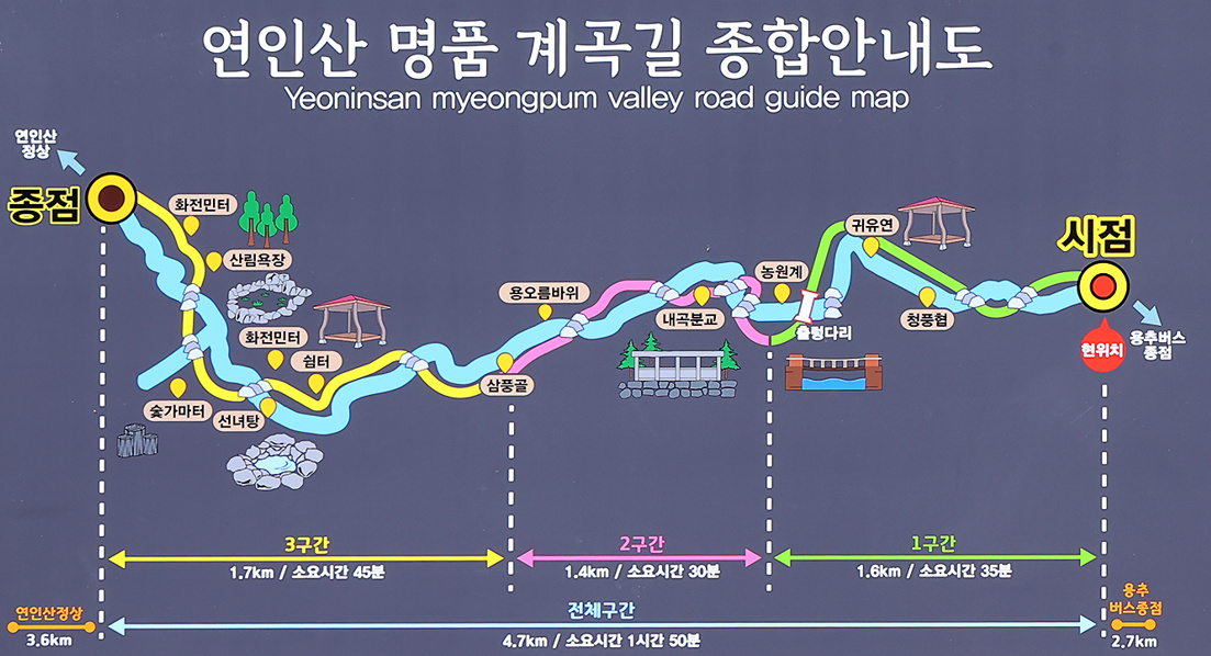 연인산 명품 계곡길 종합 안내도 Yeoninsan myeongpum valley road guide map 자세한 내용은 하단 참조