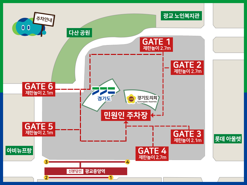 신청사 찾아오시는 길 약도, 주창안내 - 민원인 주차장 기준 북쪽 gate1(제한높이 2.7m), 다산공원,광교 노인복지관방면 / 동쪽 gate2(제한높이 3.0m), 롯데아울렛 방면 / 동남쪽  gate3(제한높이 2.1m) / 남 동쪽 gate4(제한높이 2.7m) / 남 서쪽 신분당선 광교중앙역,아비뉴프랑 방면 / 서 남쪽 gate5(제한높이 2.1m) / 서 gate6(제한높이 2.1m) 
